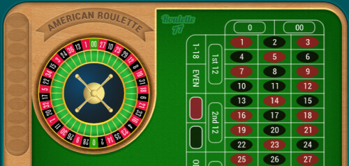 Казино с рулеткой онлайн казино скорсезе онлайн бесплатно